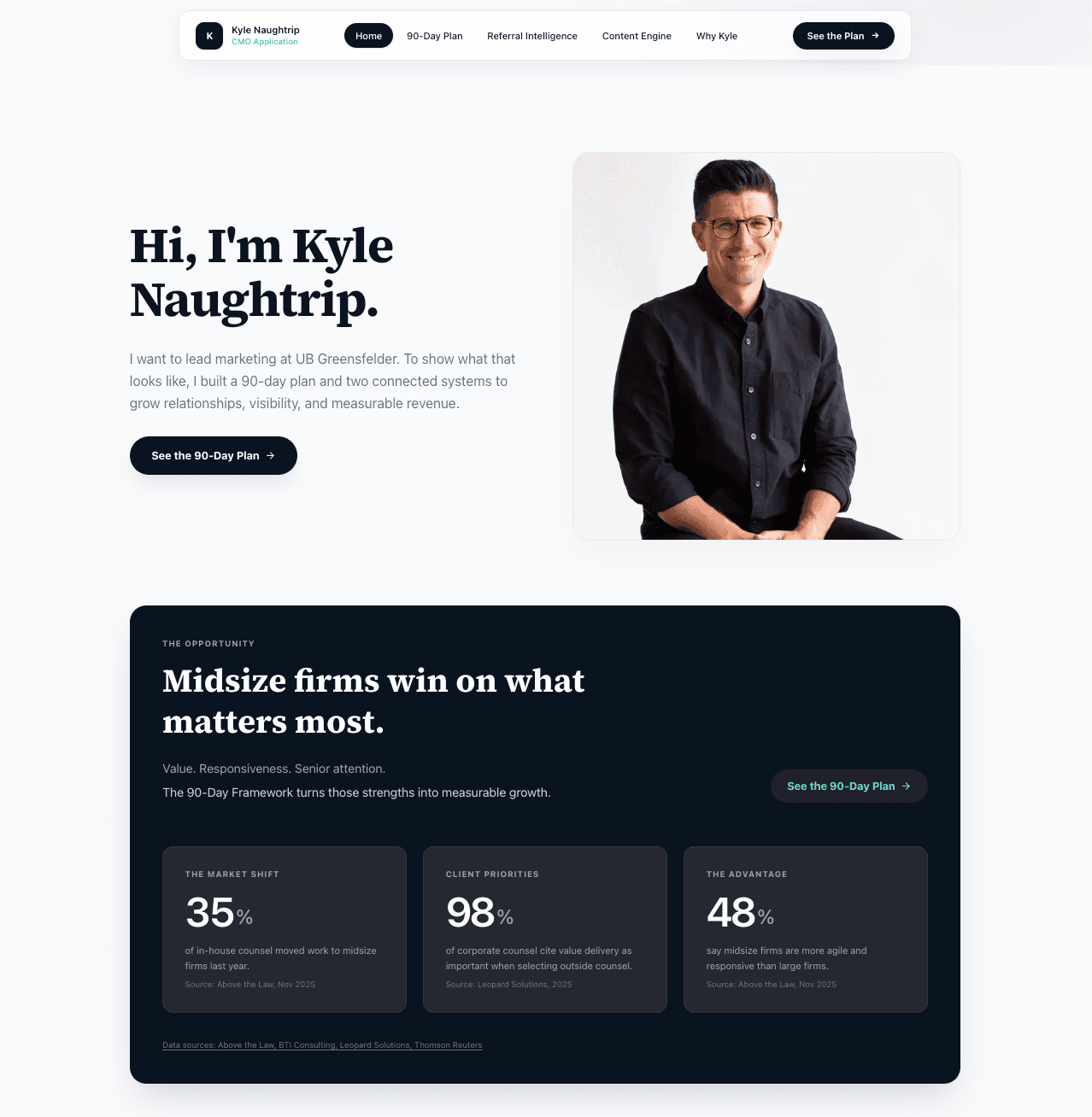 Screenshot of Law Firm CMO Application